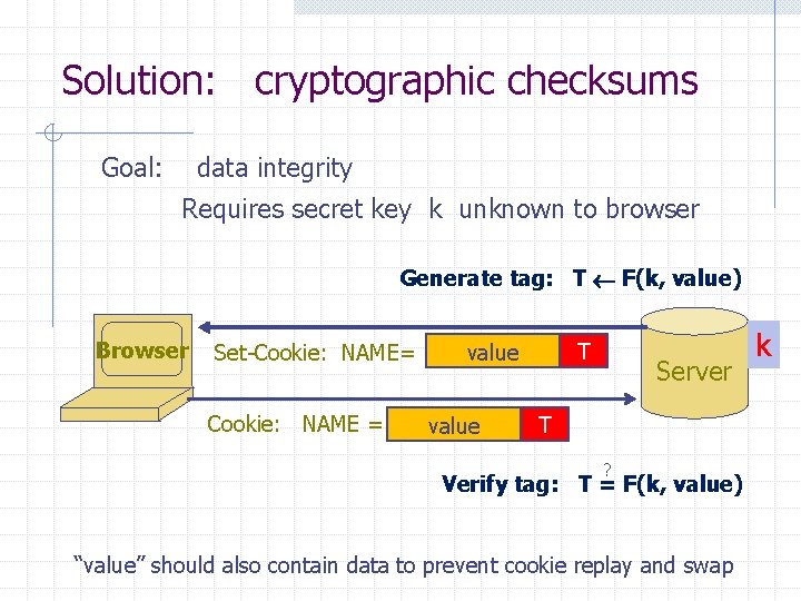Solution: cryptographic checksums Goal: data integrity Requires secret key k unknown to browser Generate