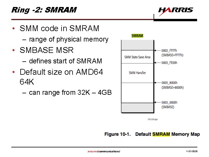 Ring -2: SMRAM • SMM code in SMRAM – range of physical memory •