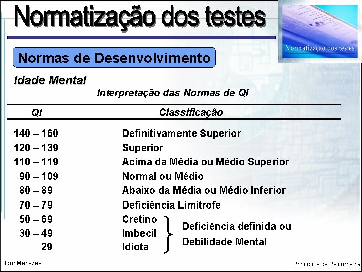 Normas de Desenvolvimento Idade Mental Interpretação das Normas de QI QI 140 – 160