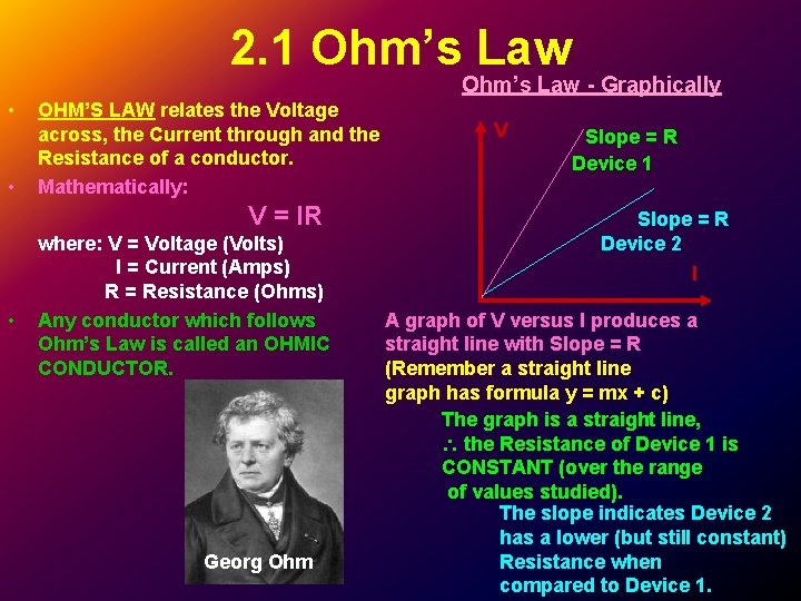 2. 1 Ohm’s Law - Graphically • • OHM’S LAW relates the Voltage across, 2. 1 Ohm’s Law - Graphically • • OHM’S LAW relates the Voltage across,