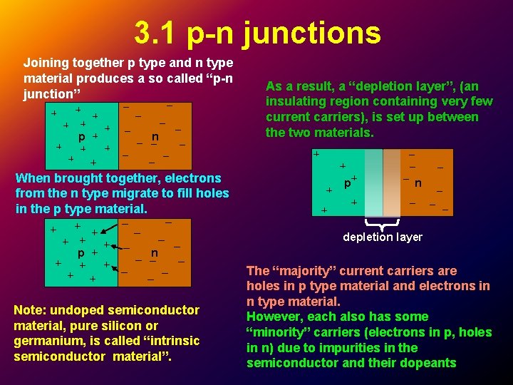 3. 1 p-n junctions Joining together p type and n type material produces a 3. 1 p-n junctions Joining together p type and n type material produces a