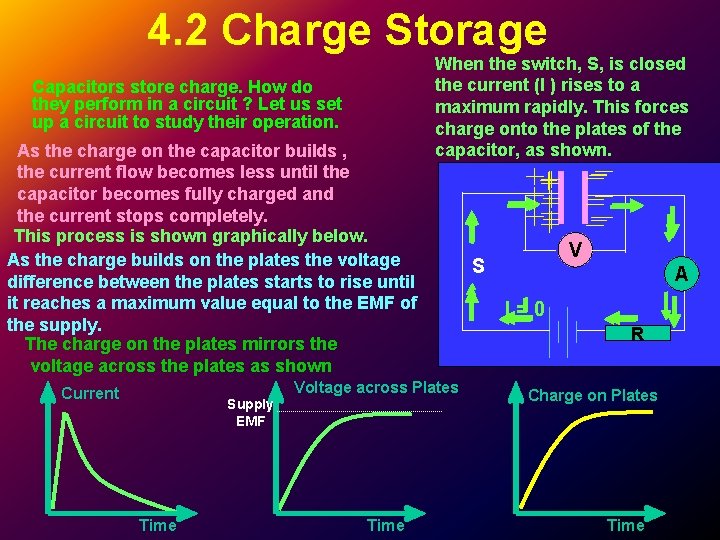 4. 2 Charge Storage Capacitors store charge. How do they perform in a circuit 4. 2 Charge Storage Capacitors store charge. How do they perform in a circuit