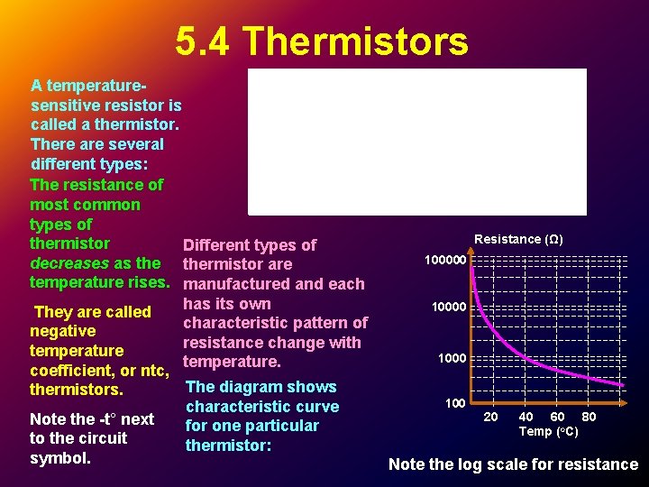 5. 4 Thermistors A temperaturesensitive resistor is called a thermistor. There are several different 5. 4 Thermistors A temperaturesensitive resistor is called a thermistor. There are several different