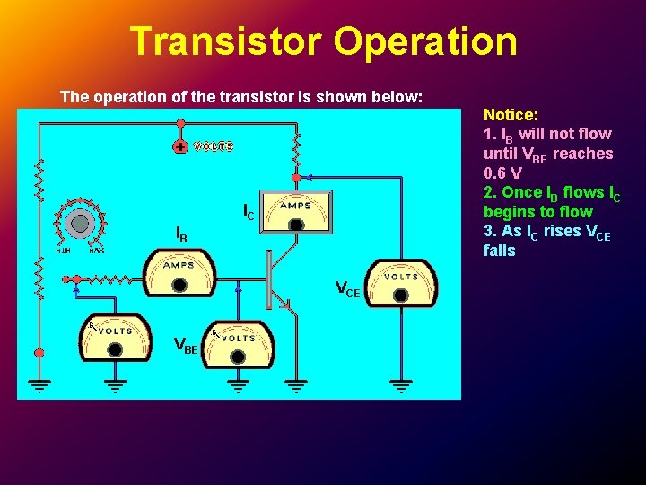 Transistor Operation The operation of the transistor is shown below: Notice: 1. IB will Transistor Operation The operation of the transistor is shown below: Notice: 1. IB will
