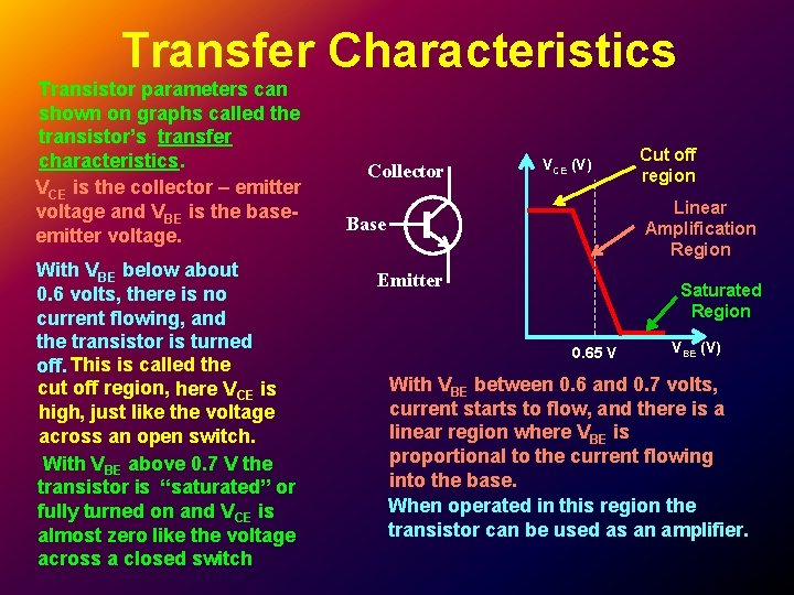 Transfer Characteristics Transistor parameters can shown on graphs called the transistor’s transfer characteristics. VCE Transfer Characteristics Transistor parameters can shown on graphs called the transistor’s transfer characteristics. VCE
