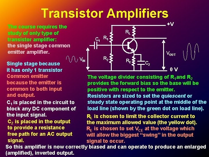 Transistor Amplifiers +V The course requires the study of only type of transistor amplifier: Transistor Amplifiers +V The course requires the study of only type of transistor amplifier: