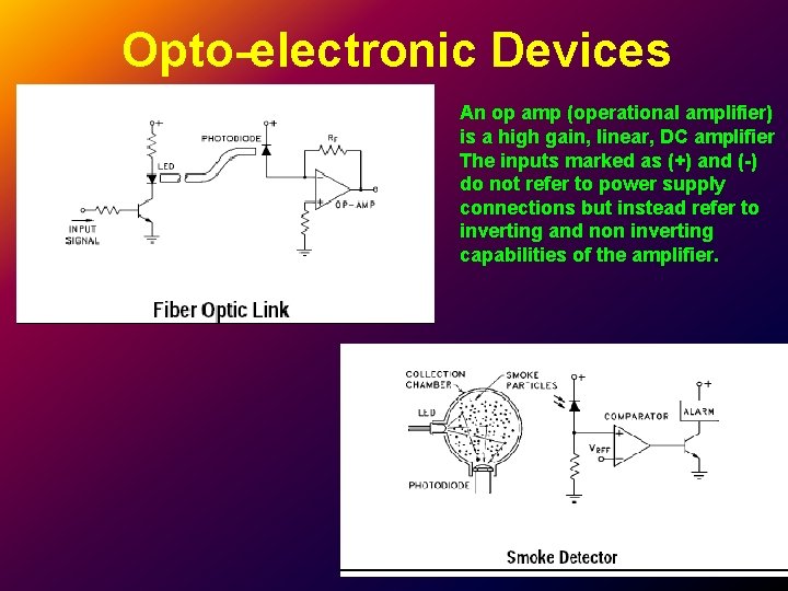 Opto-electronic Devices An op amp (operational amplifier) is a high gain, linear, DC amplifier Opto-electronic Devices An op amp (operational amplifier) is a high gain, linear, DC amplifier
