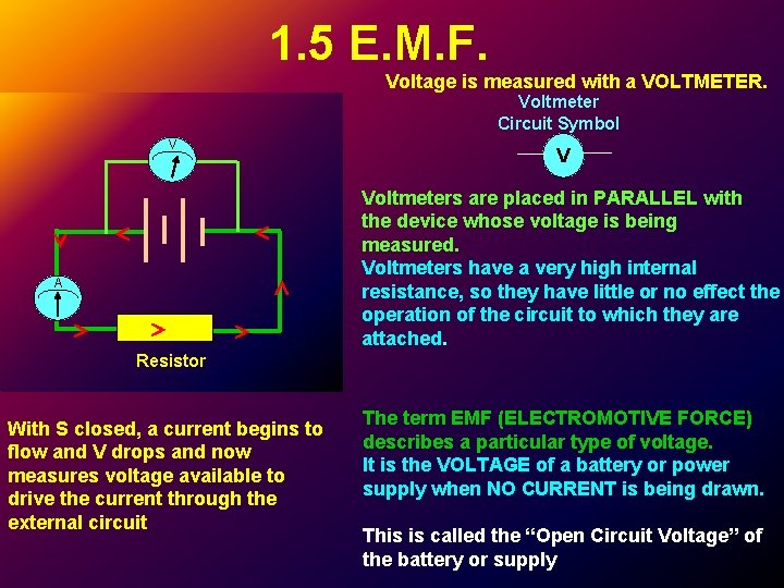 1. 5 E. M. F. Voltage is measured with a VOLTMETER. Voltmeter Circuit Symbol 1. 5 E. M. F. Voltage is measured with a VOLTMETER. Voltmeter Circuit Symbol