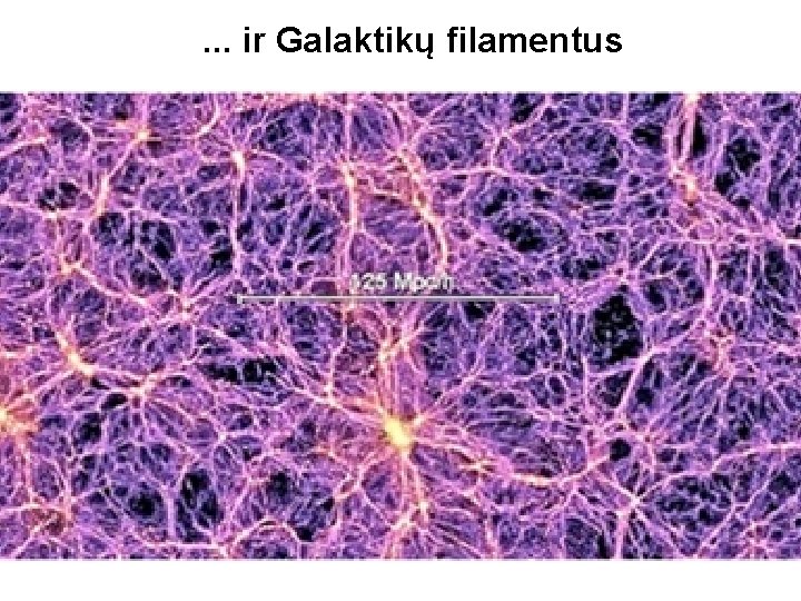 . . . ir Galaktikų filamentus 