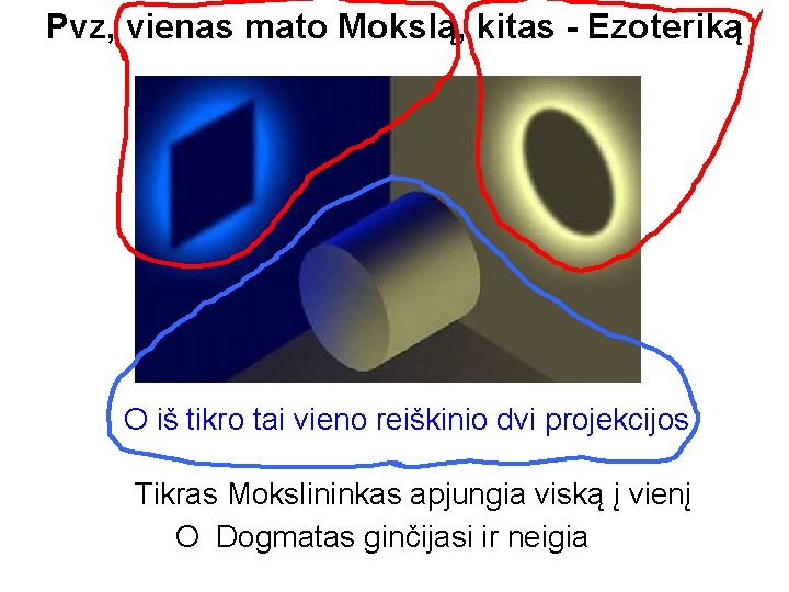 Pvz, vienas mato Mokslą, kitas - Ezoteriką O iš tikro tai vieno reiškinio dvi