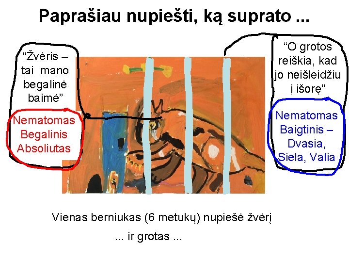 Paprašiau nupiešti, ką suprato. . . “O grotos reiškia, kad jo neišleidžiu į išorę”