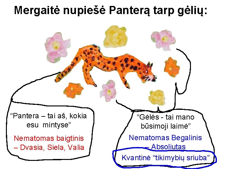 Mergaitė nupiešė Panterą tarp gėlių: “Pantera – tai aš, kokia esu mintyse” “Gėlės - Mergaitė nupiešė Panterą tarp gėlių: “Pantera – tai aš, kokia esu mintyse” “Gėlės -