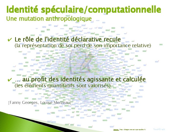 Identité spéculaire/computationnelle Une mutation anthropologique ✔ Le rôle de l'identité déclarative recule ✔ …