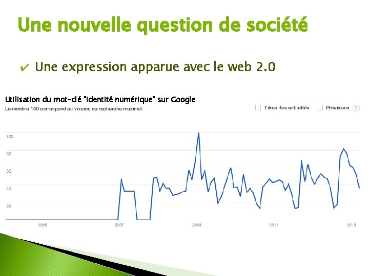 Une nouvelle question de société ✔ Une expression apparue avec le web 2. 0