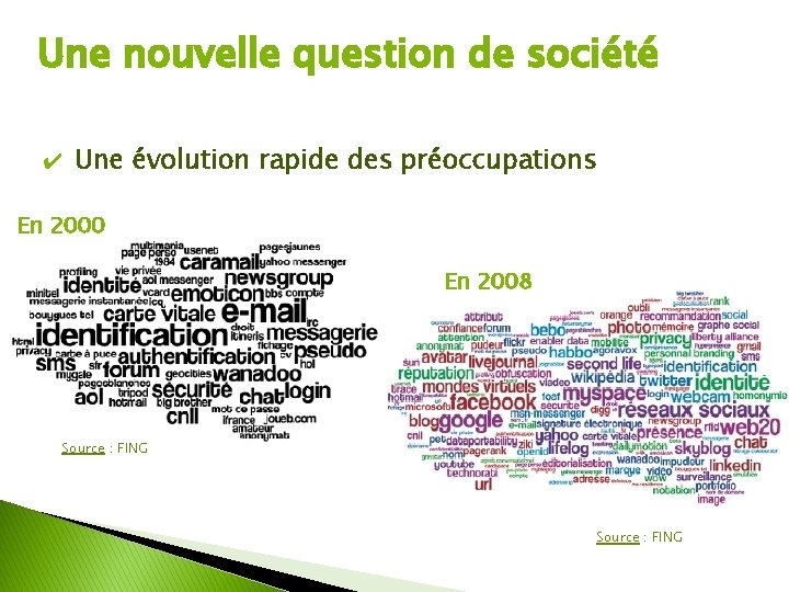 Une nouvelle question de société ✔ Une évolution rapide des préoccupations En 2000 En