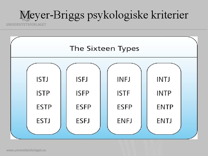 Meyer-Briggs psykologiske kriterier 