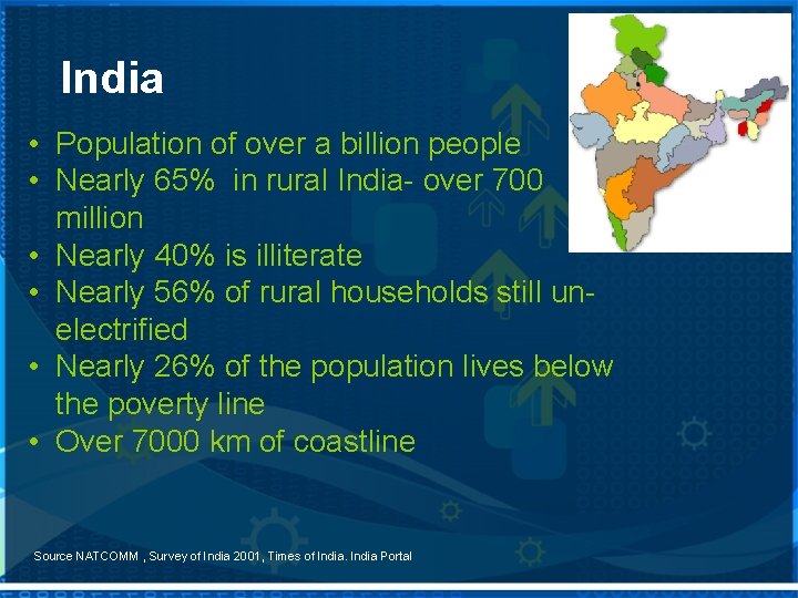 India • Population of over a billion people • Nearly 65% in rural India-