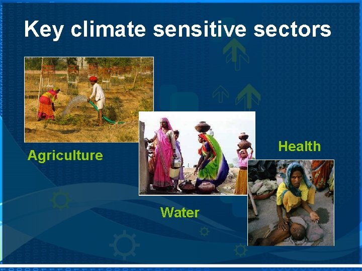 Key climate sensitive sectors Health Agriculture Water 