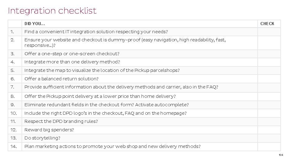 Integration checklist DID YOU… 1. Find a convenient IT integration solution respecting your needs?