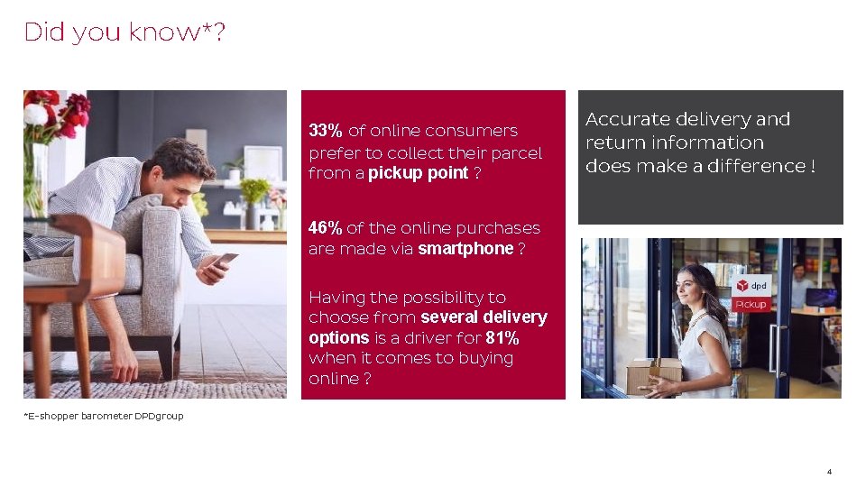 Did you know*? 33% of online consumers prefer to collect their parcel from a