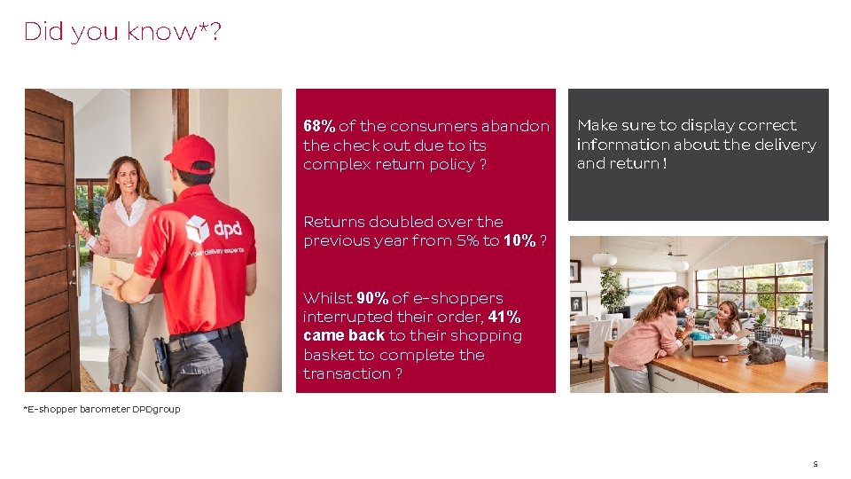 Did you know*? 68% of the consumers abandon the check out due to its