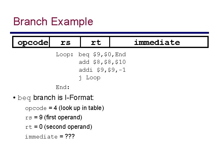 Branch Example opcode rs rt Loop: beq $9, $0, End add $8, $10 addi