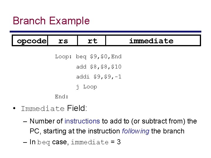 Branch Example opcode rs rt immediate Loop: beq $9, $0, End add $8, $10