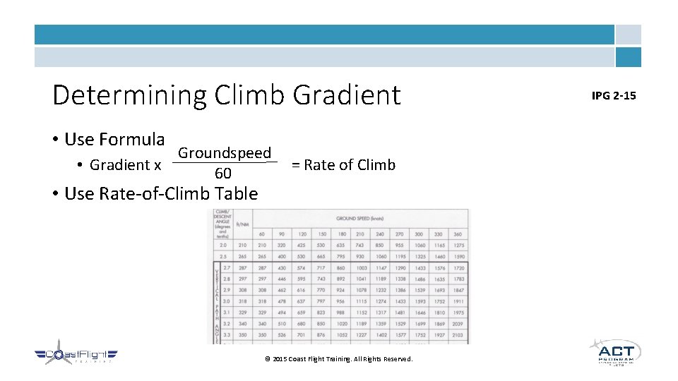 Determining Climb Gradient • Use Formula Groundspeed • Gradient x 60 = Rate of