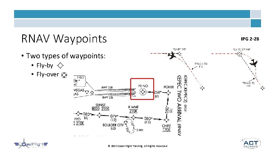 RNAV Waypoints IPG 2 -28 • Two types of waypoints: • Fly-by • Fly-over