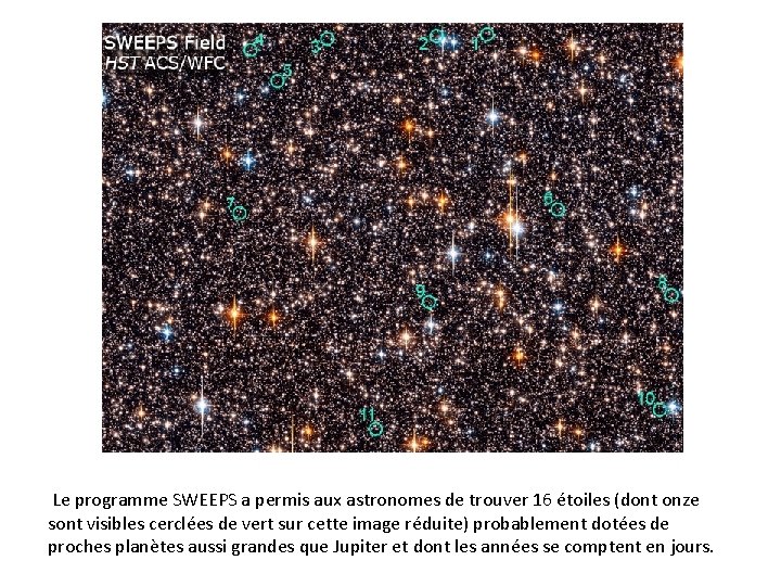  Le programme SWEEPS a permis aux astronomes de trouver 16 étoiles (dont onze