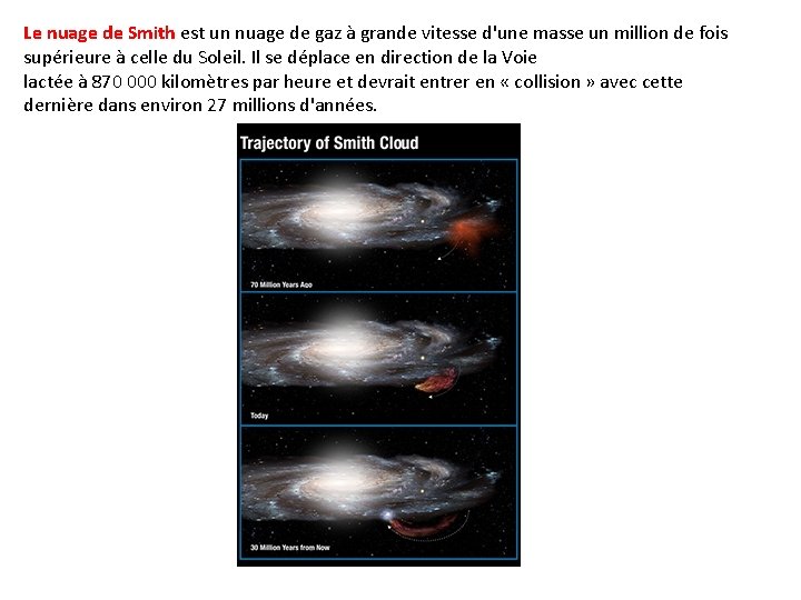 Le nuage de Smith est un nuage de gaz à grande vitesse d'une masse