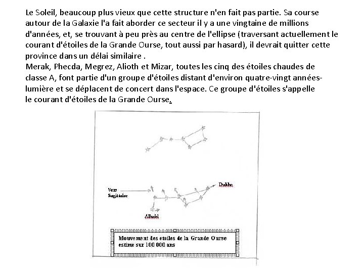 Le Soleil, beaucoup plus vieux que cette structure n'en fait pas partie. Sa course