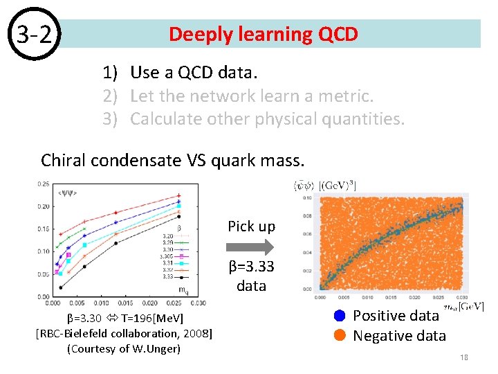 3 -2 Deeply learning QCD 1) Use a QCD data. 2) Let the network 3 -2 Deeply learning QCD 1) Use a QCD data. 2) Let the network