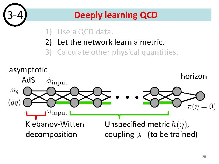 3 -4 Deeply learning QCD 1) Use a QCD data. 2) Let the network 3 -4 Deeply learning QCD 1) Use a QCD data. 2) Let the network