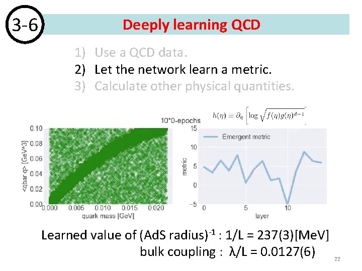 3 -6 Deeply learning QCD 1) Use a QCD data. 2) Let the network 3 -6 Deeply learning QCD 1) Use a QCD data. 2) Let the network