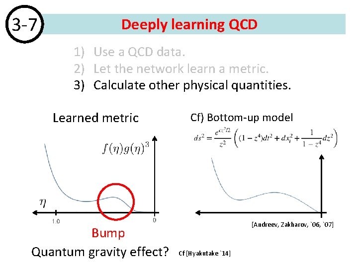 3 -7 Deeply learning QCD 1) Use a QCD data. 2) Let the network 3 -7 Deeply learning QCD 1) Use a QCD data. 2) Let the network