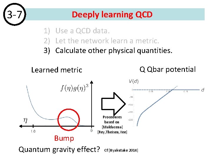 3 -7 Deeply learning QCD 1) Use a QCD data. 2) Let the network 3 -7 Deeply learning QCD 1) Use a QCD data. 2) Let the network