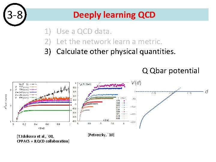 3 -8 Deeply learning QCD 1) Use a QCD data. 2) Let the network 3 -8 Deeply learning QCD 1) Use a QCD data. 2) Let the network