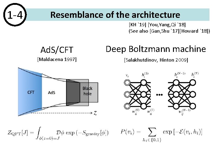 1 -4 Resemblance of the architecture [KH `19] [You, Yang, Qi `18] (See also