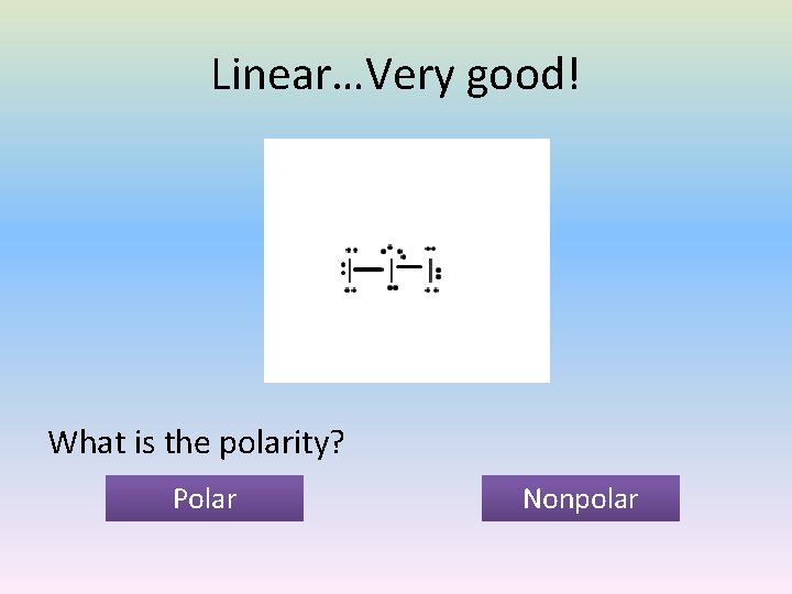 Linear…Very good! What is the polarity? Polar Nonpolar 