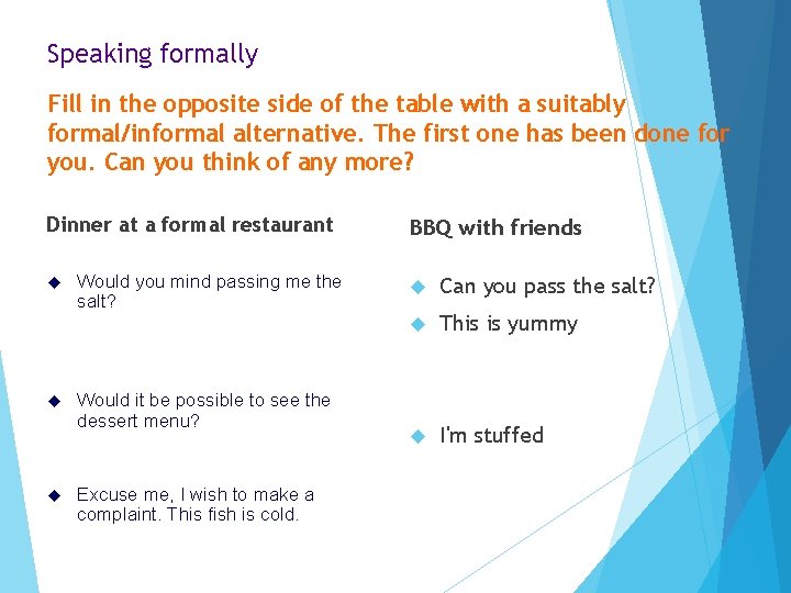 Speaking formally Fill in the opposite side of the table with a suitably formal/informal
