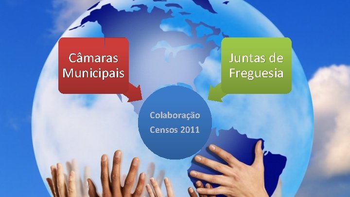 Câmaras Municipais Juntas de Freguesia Colaboração Censos 2011 