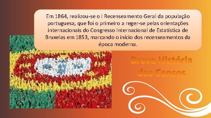 Em 1864, realizou-se o I Recenseamento Geral da população portuguesa, que foi o primeiro