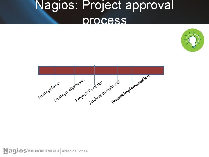 Nagios: Project approval process Str gy e t a us c o f St