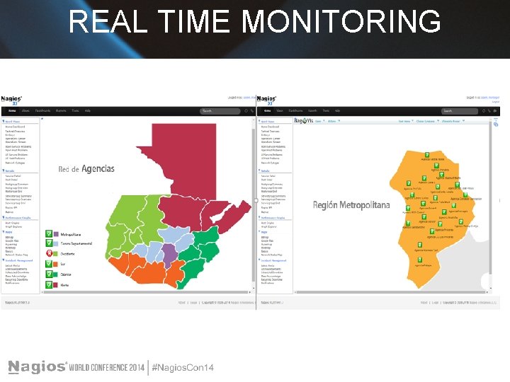 REAL TIME MONITORING 