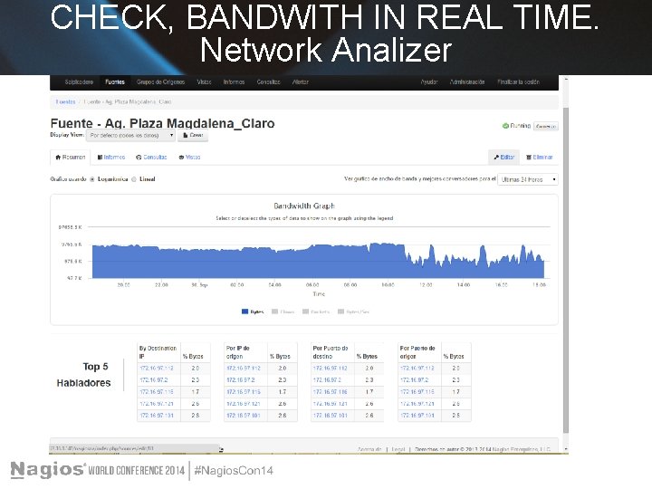 CHECK, BANDWITH IN REAL TIME. Network Analizer 