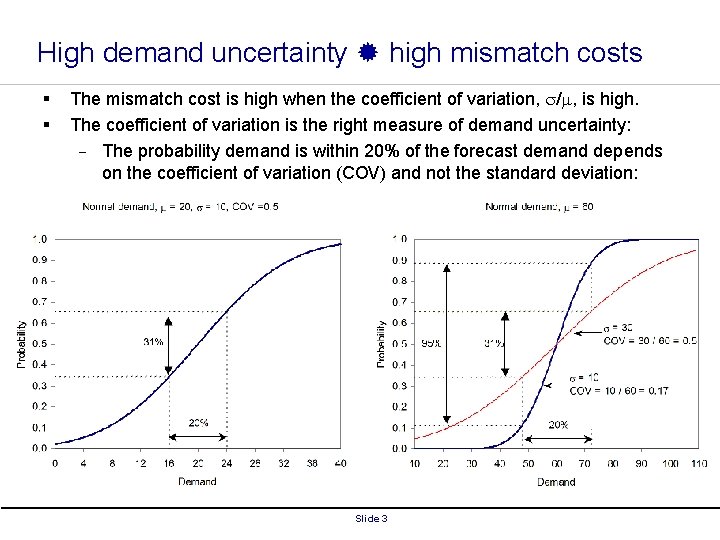 High demand uncertainty high mismatch costs § § The mismatch cost is high when