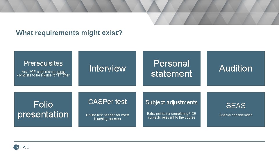 What requirements might exist? Prerequisites Any VCE subjects you must complete to be eligible