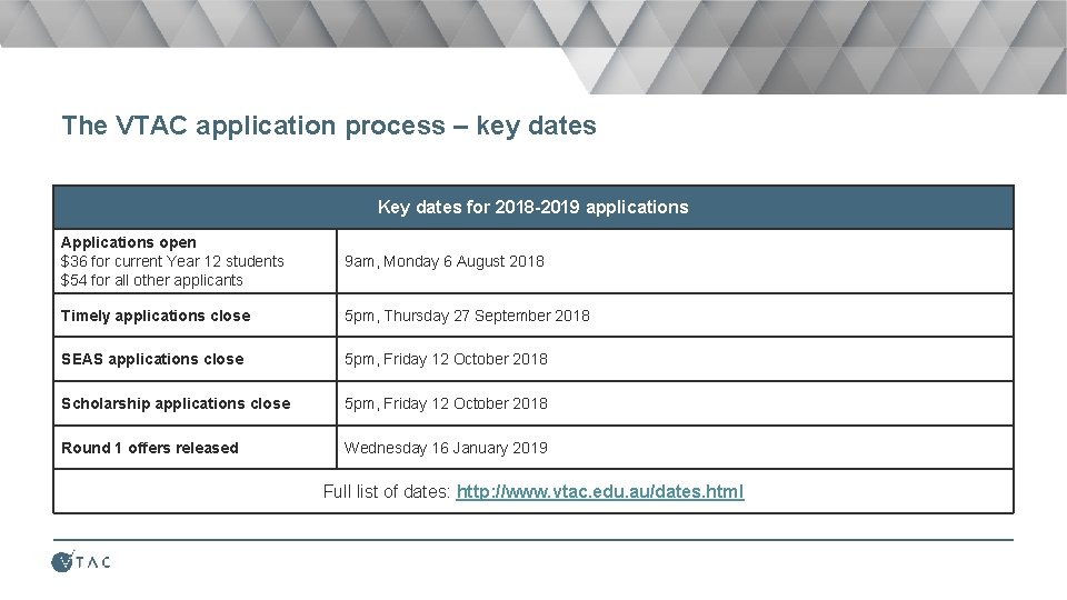 The VTAC application process – key dates Key dates for 2018 -2019 applications Applications